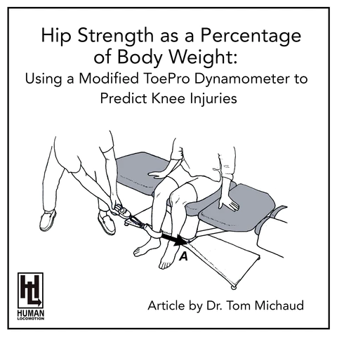Hip Strength as a Percentage of Body Weight: Using a Modified ToePro Dynamometer to Predict Knee Injuries