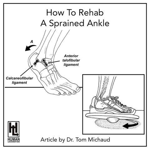 How to Rehab a Sprained Ankle