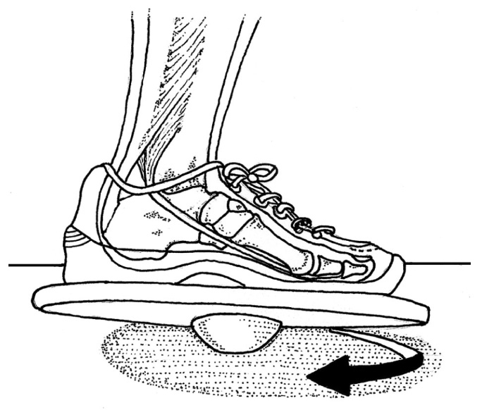 How to Rehab a Sprained Ankle - Human Locomotion