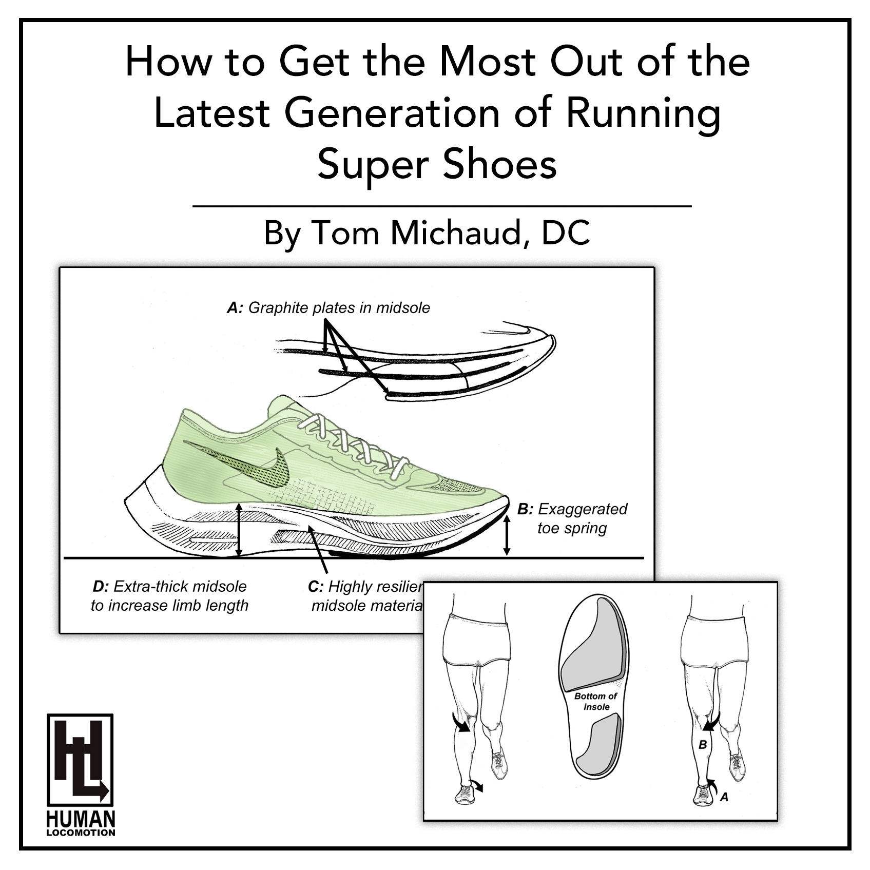 How to Get the Most Out Of the Latest Generation of Running Super Shoes